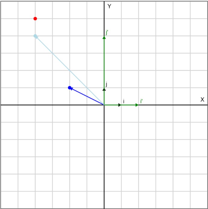 Find the Basis game thumbnail